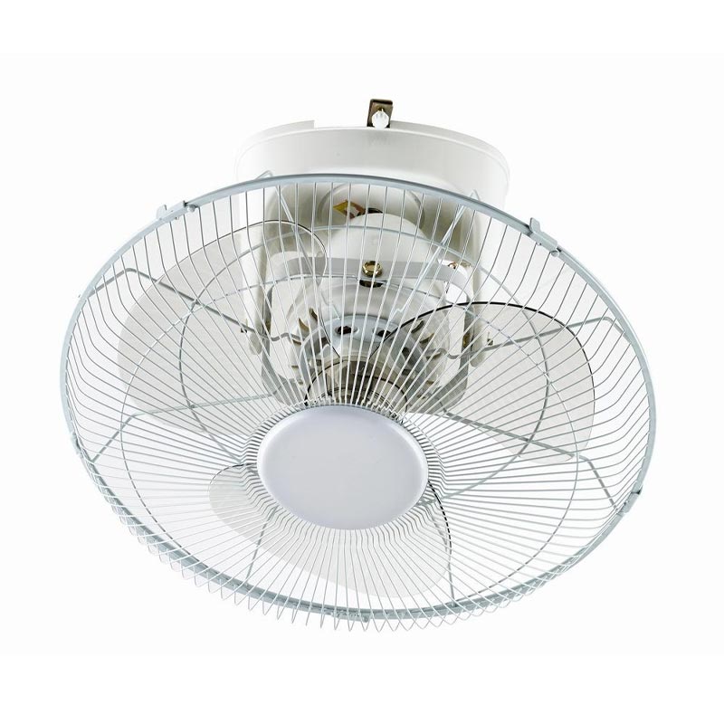 Ako ventilátor Orbit zlepšuje účinnosť cirkulácie vzduchu?